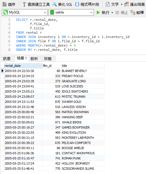 rental_query_filtered_by_month (151K)