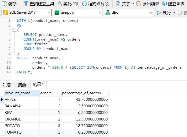 percentage_using_cte (70K)