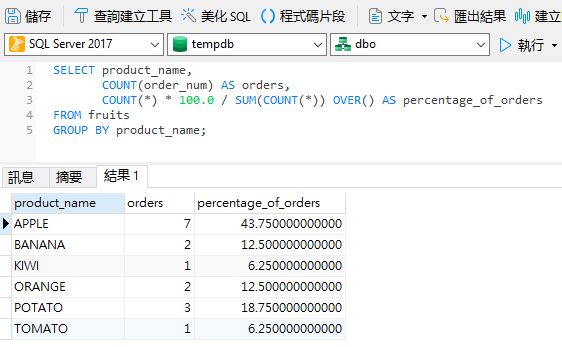 percentage_using_over (59K)