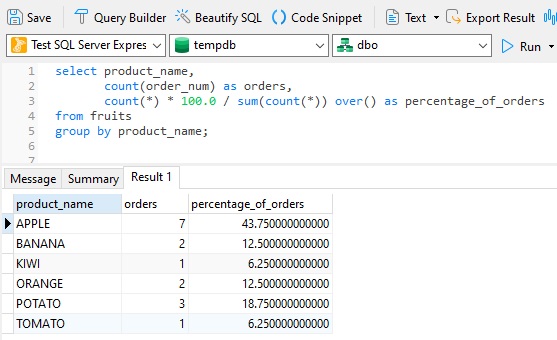 percentage_using_over (59K)