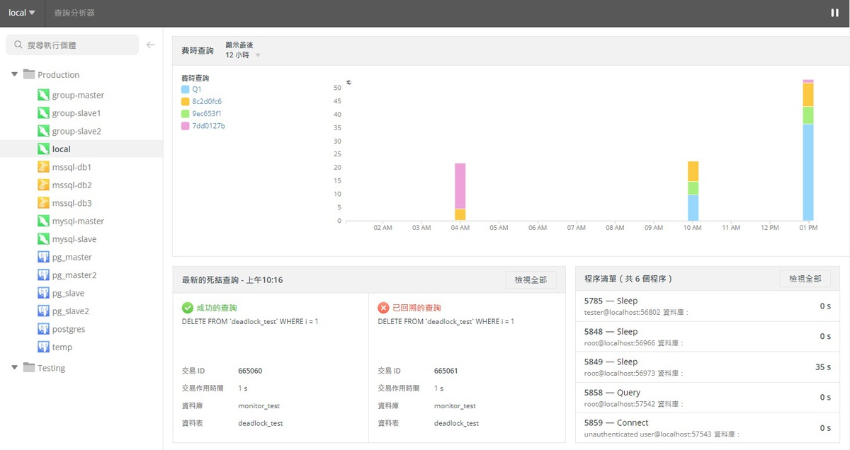 query_analyzer (129K)