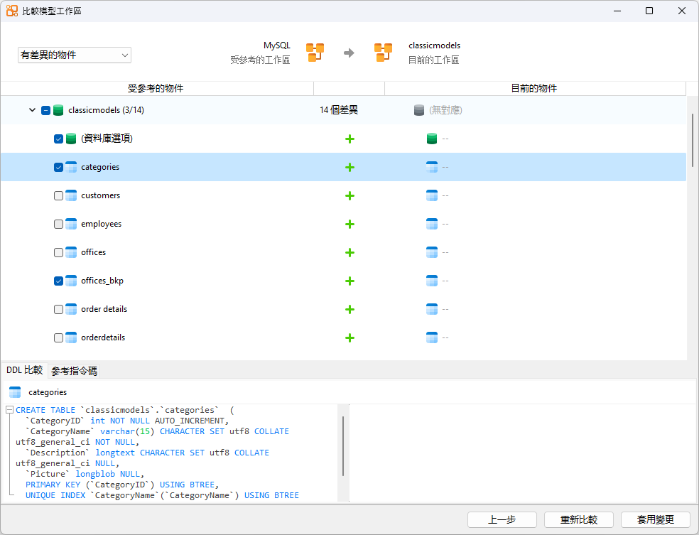 compare_model_workspace (100K)