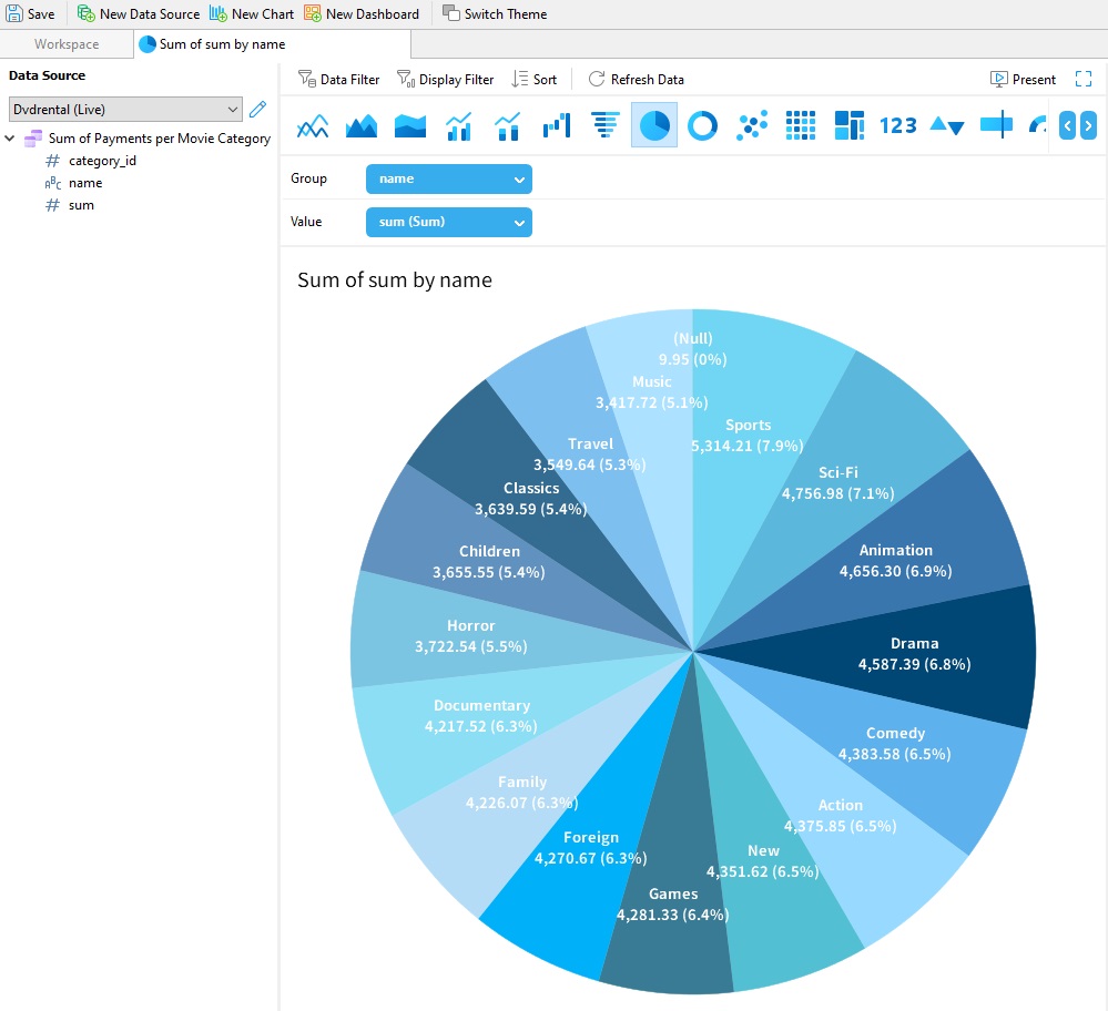 pie_chart_with_fields_populated (140K)