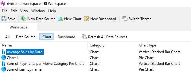 avg_sales_by_date_chart_in_workspace (47K)