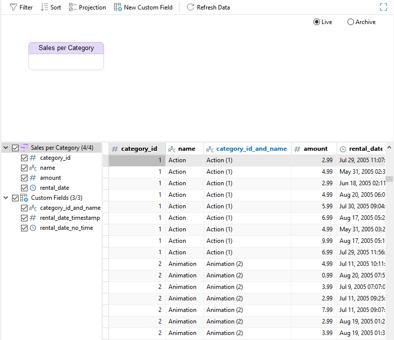 updated_sales_per_category_data_source (132K)