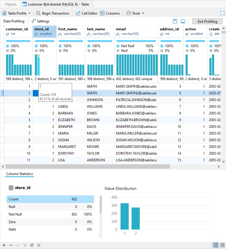 data_profiler (200K)